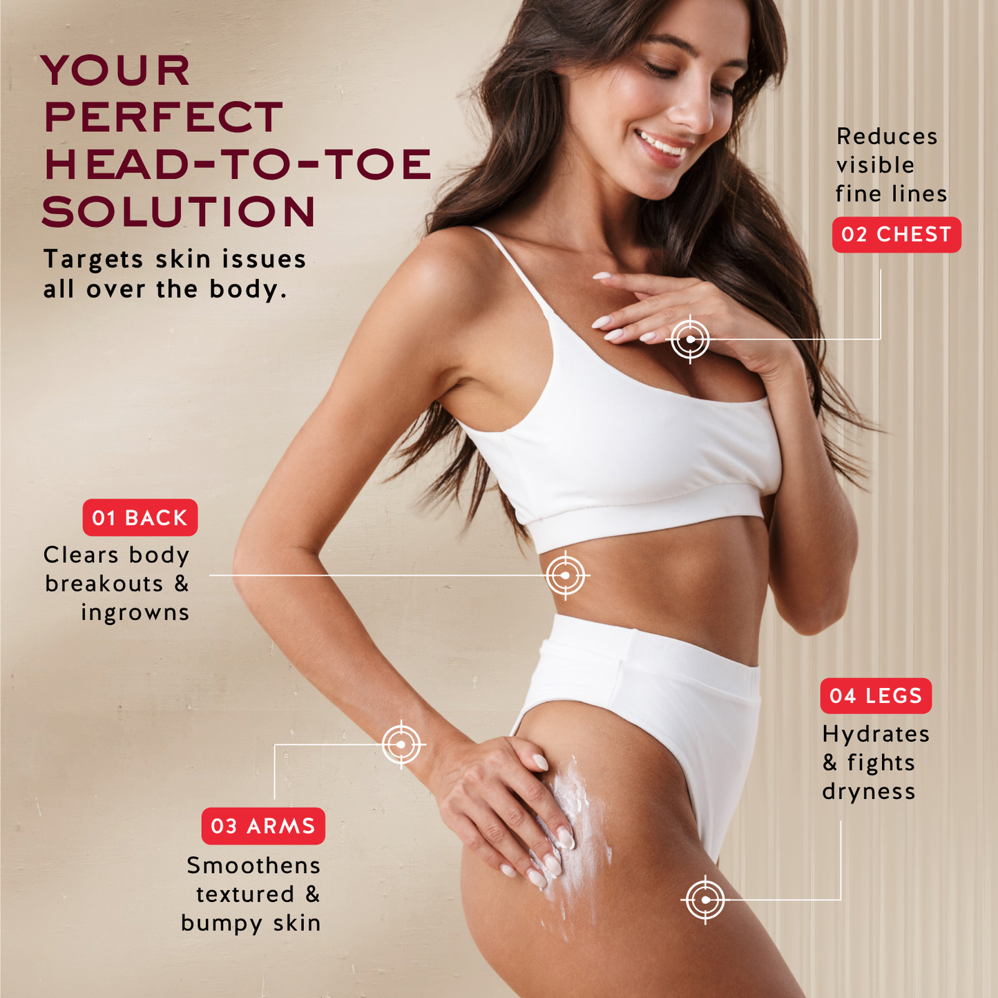 Travel Renewal Body Lotion 12% Glycolic AHA